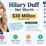 Hilary Duff Net Worth