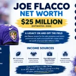 Joe Flacco Net Worth