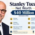 Stanley Tucci Net Worth