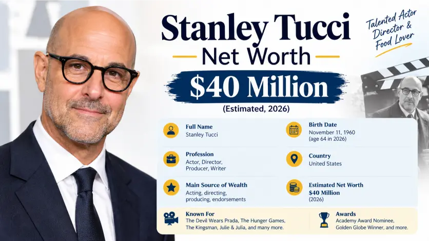 Stanley Tucci Net Worth