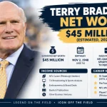 Terry Bradshaw Net Worth